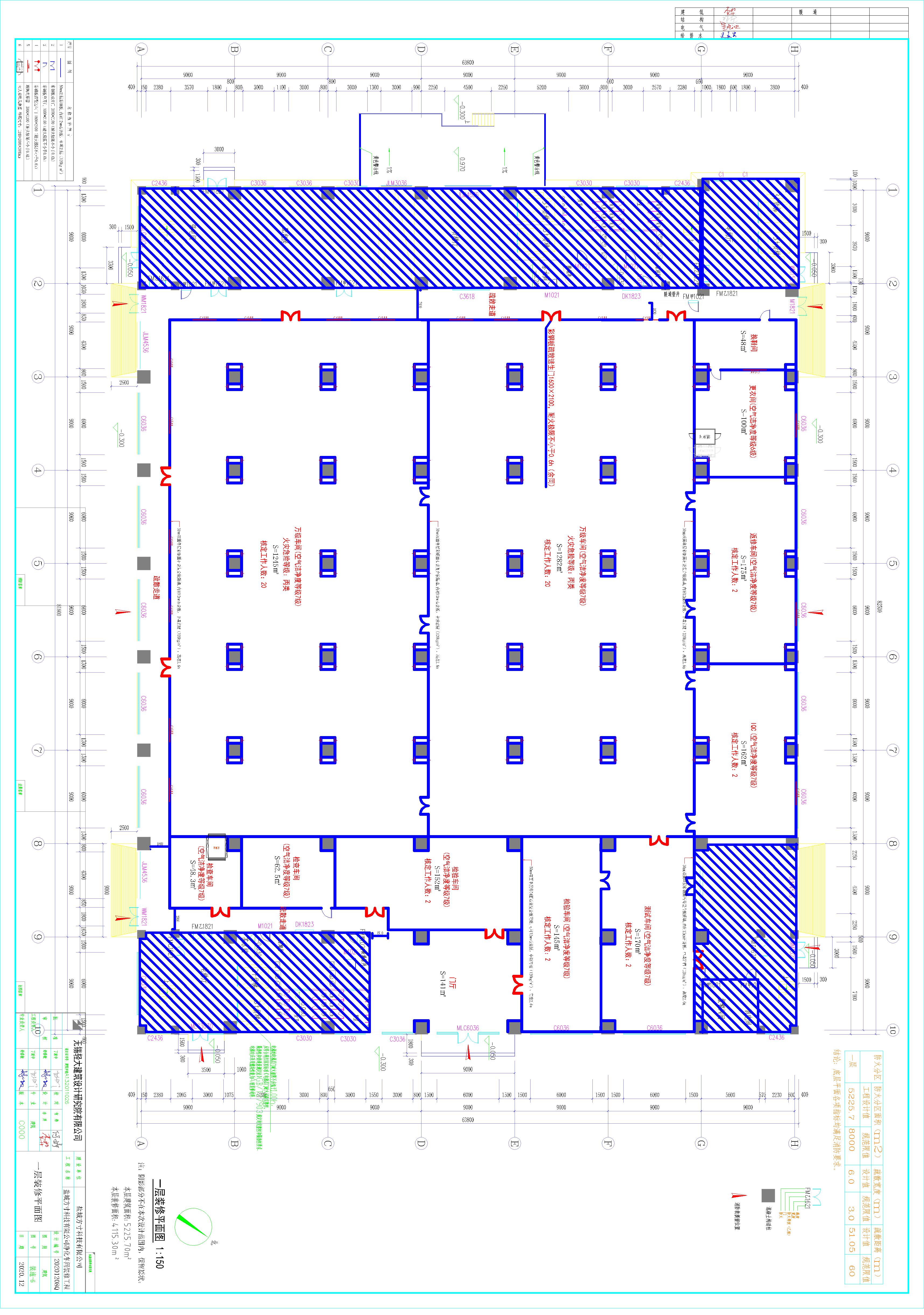 食品饮料行业案例展示
