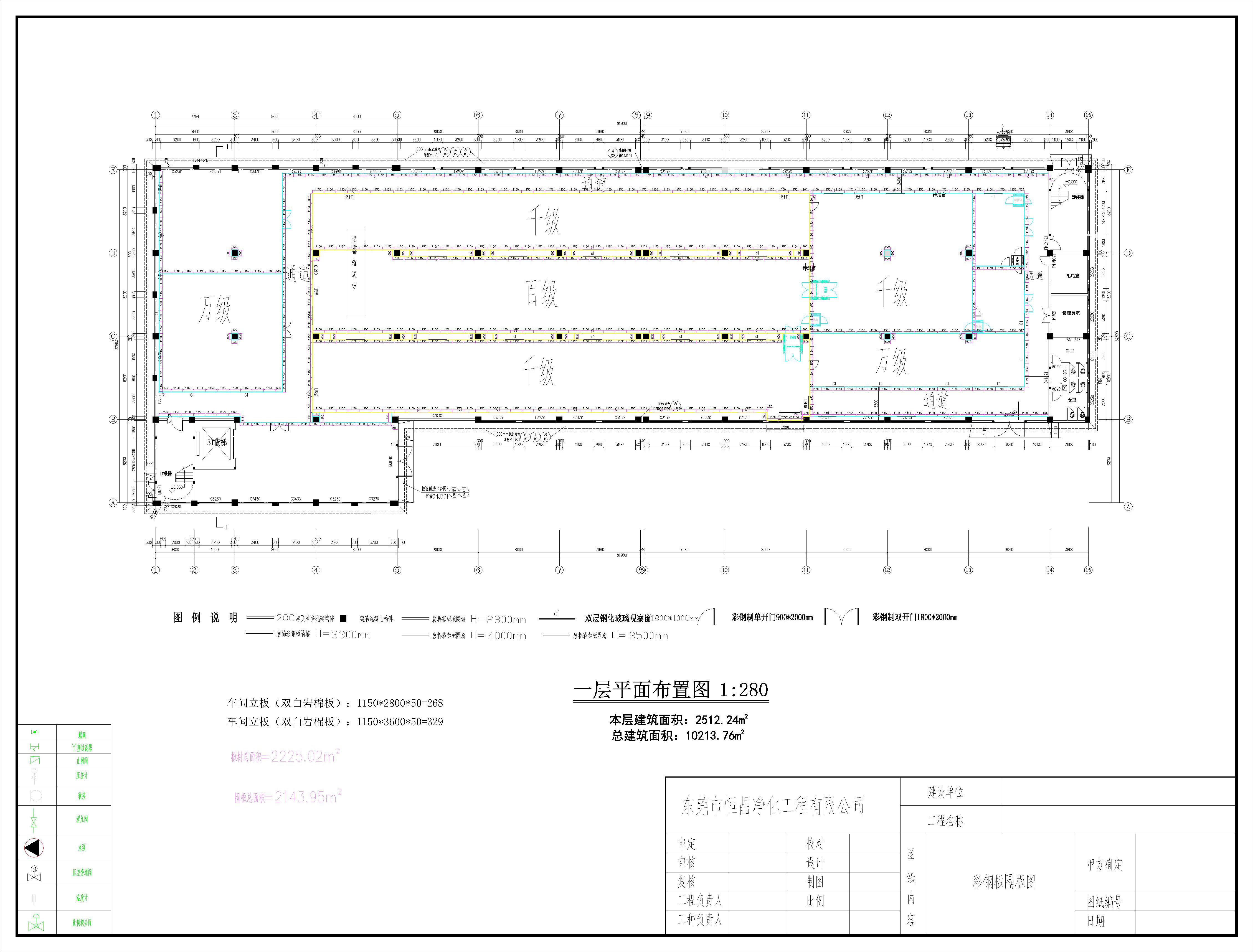 光学光电行业无尘车间